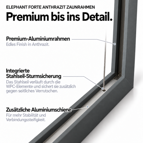 Elephant Sichtschutz Forte WPC anthrazit-Rahmen anthrazit 90x180cm