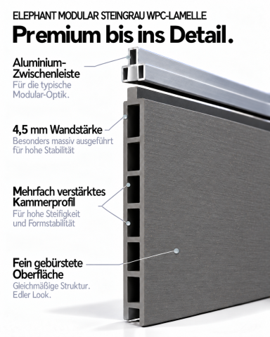 Elephant Steckzaun Modular EVO 180 WPC steingrau 180x174cm, Leiste Silber
