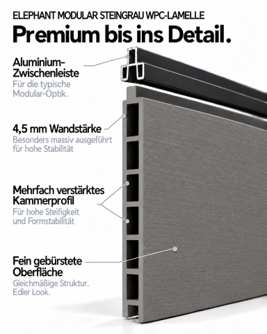 Elephant Steckzaun Modular EVO 91 WPC steingrau 180x91cm, Leiste Anthrazit