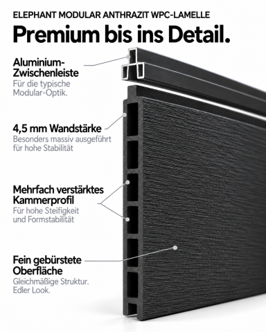 Elephant Steckzaun Modular EVO 180 WPC anthrazit 180x174cm Leisten anthrazit