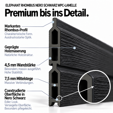 Elephant Steckzaun Rhombus WPC nero co-extrudiert, 6er Set