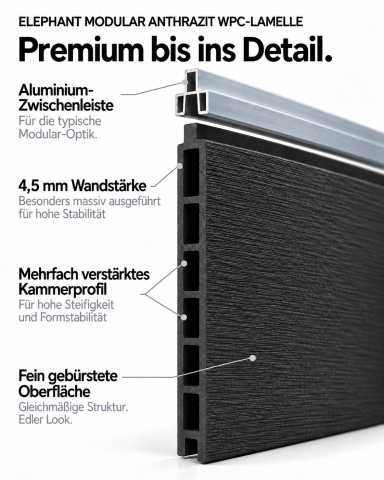 Elephant Steckzaun Modular EVO 180 WPC anthrazit, Leiste Silber 180x174cm