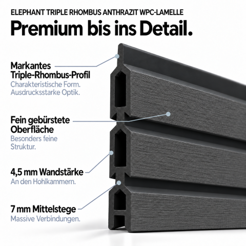Elephant Steckzaun Set Triple Rhombus 180x178cm WPC Anthrazit, Leisten Schwarz