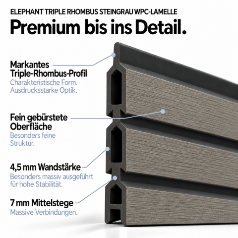 Elephant Steckzaun Set Triple Rhombus WPC Steingrau 180x178cm Leisten Schwarz
