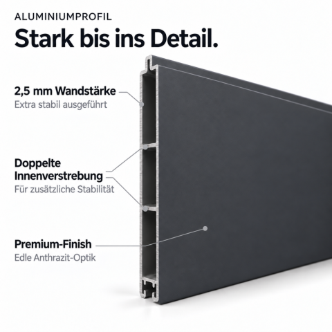 Elephant Steckzaun Set breit Mix and Match 180x174cm Aluminium BREIT anthrazit