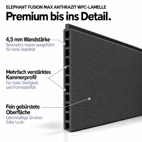 Elephant Steckzaun Fusion MAX WPC anthrazit, Leiste anthrazit 180x174cm