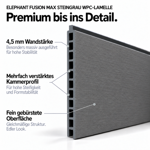 Elephant Steckzaun Fusion MAX WPC steingrau, Leiste silber 180x174cm