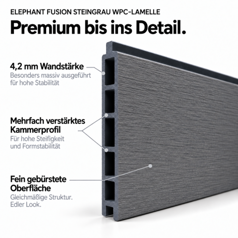 Elephant Steckzaun Fusion 200 WPC steingrau, Leiste silber 180x188cm