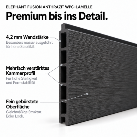 Elephant Steckzaun Fusion 200 WPC anthrazit, Leiste anthrazit 180x188cm