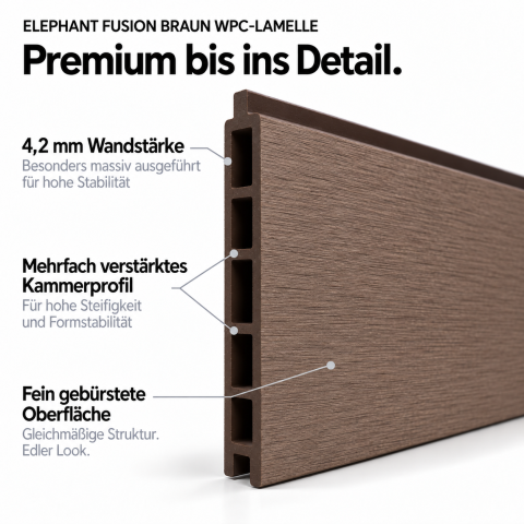 Elephant Steckzaun Fusion 200 WPC braun, Leiste anthrazit 180x188cm