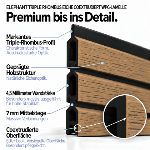 Elephant Steckzaun Set Triple Rhombus WPC Eiche 180x178cm Leisten Schwarz co-extrudiert