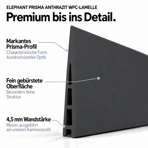 Elephant Prisma Profil Steckzaun 179x188cm Set WPC Anthrazit, Leisten Anthrazit